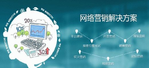 十堰企業(yè)網絡營銷新篇章 以網站建設與技術研發(fā)為基石