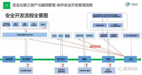 協會會員風采 | 默安科技獻策高校“智能教育”與“信息化十四五”建設