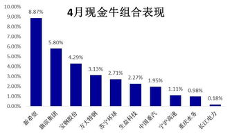 區塊鏈備案落地，產業春天將至